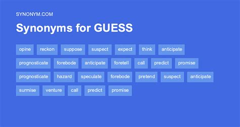 make a guess synonym